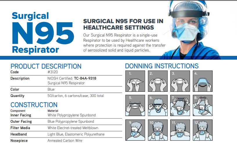 ACI Surgical N95 Respirator