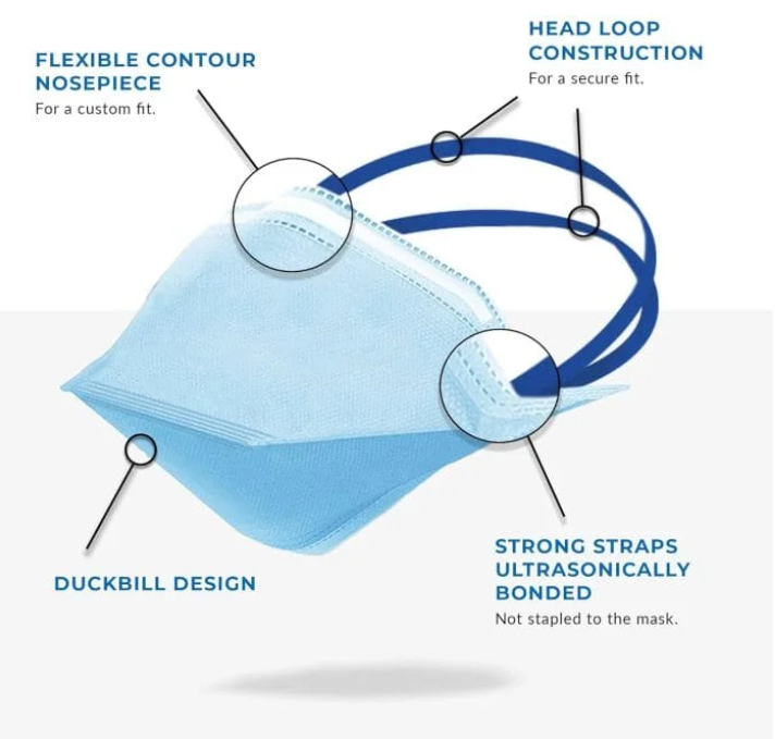 ACI Surgical N95 Respirator